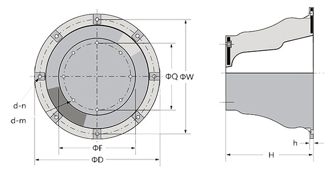 Marine Cone Heavy Duty Boat Fenders for RoRo ramps / Passenger Vessel ...